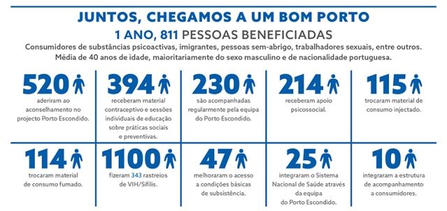 20150807150513_beneficiados_MdM