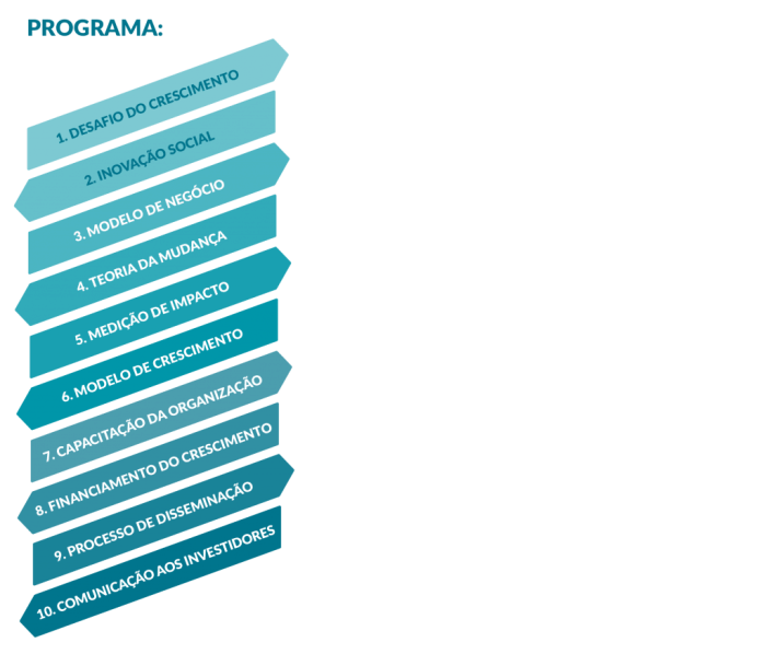 s4i_prog-09-1024x875