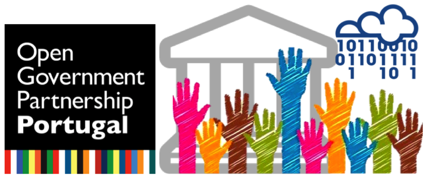 Logo Administração Aberta