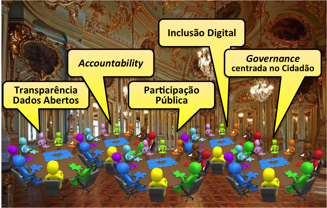 Workshop Palacio Foz